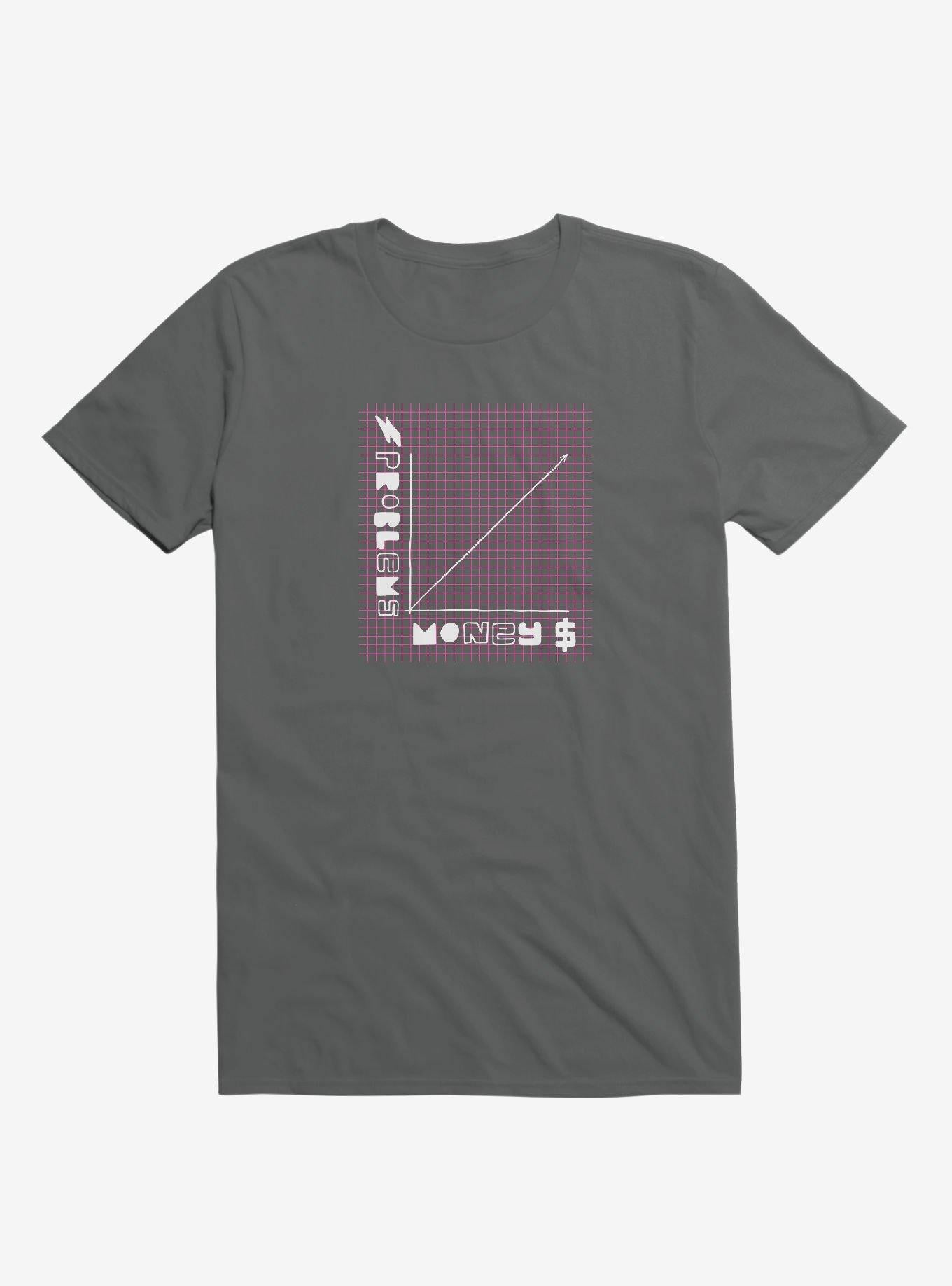 Biggie Was Right T Shirt T Shirt Trending US Hot Right Now