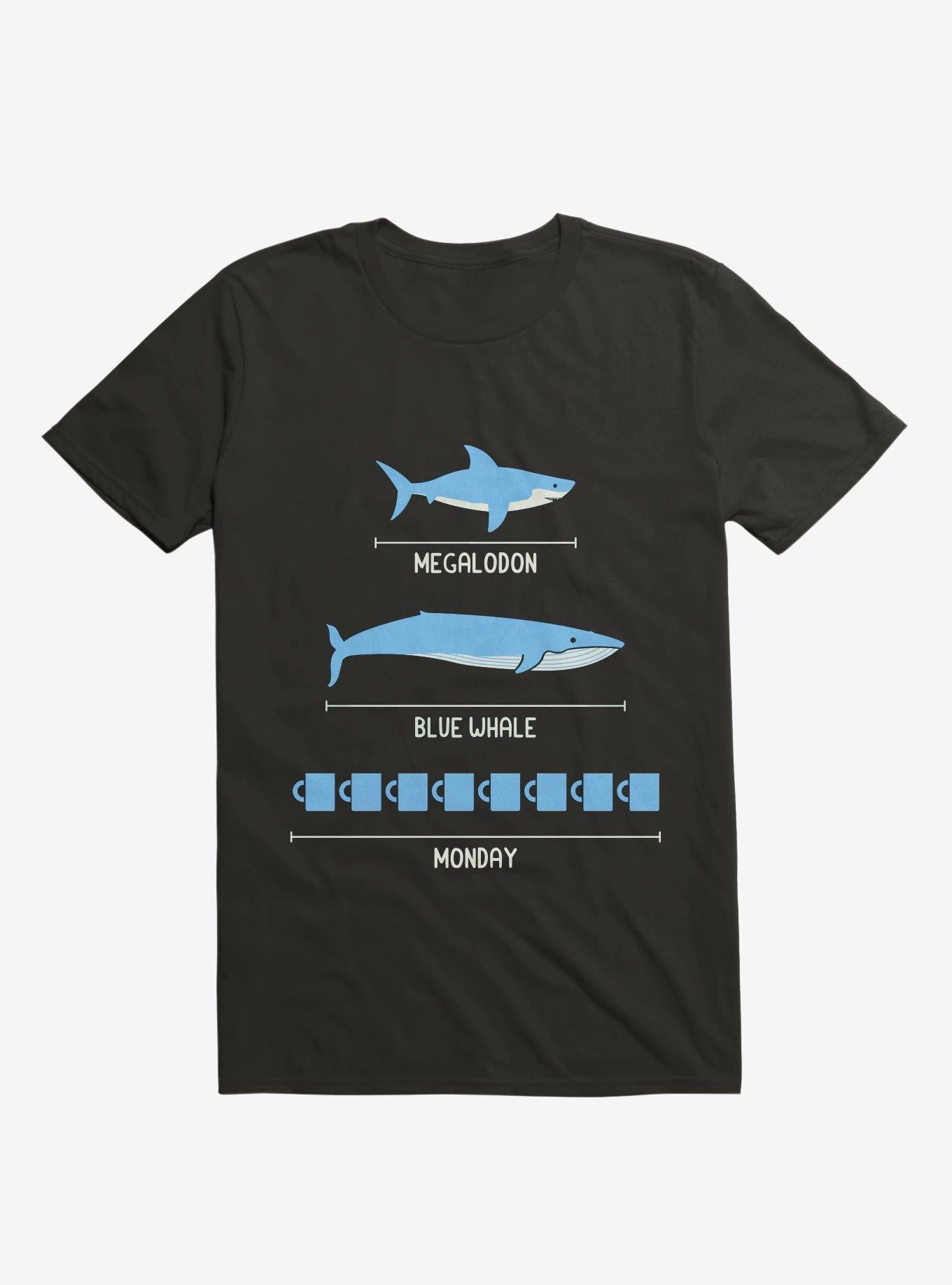 The Longest Things Megalodon Blue Whale Monday Black T Shirt T Shirt Trending US Gift Ready