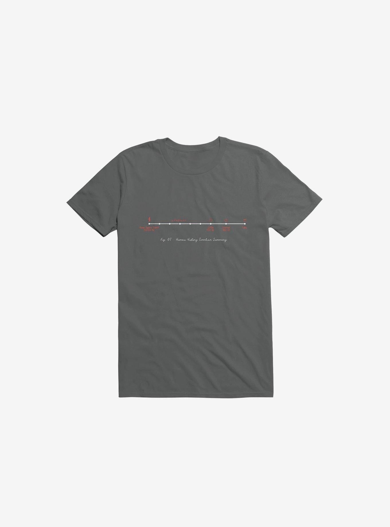 Human History Timeline Summary Charcoal Grey T Shirt T Shirt Trending US Gift Ready