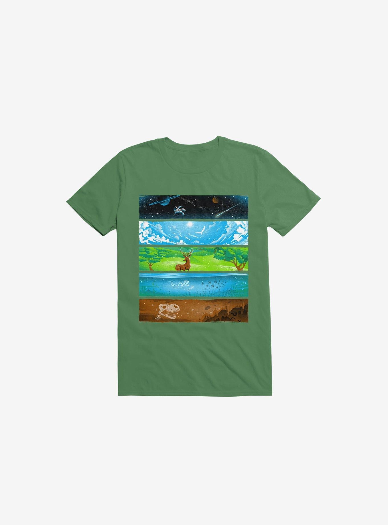 Across The Earth Kelly Green T Shirt T Shirt Trending US