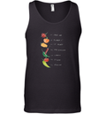 Chili Heat Level Tank Top