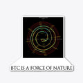 BTC IS A FORCE OF NATURE Apparel High Search Demand Hot Right Now