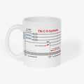 TT- Und TN-C-S-System Shirt