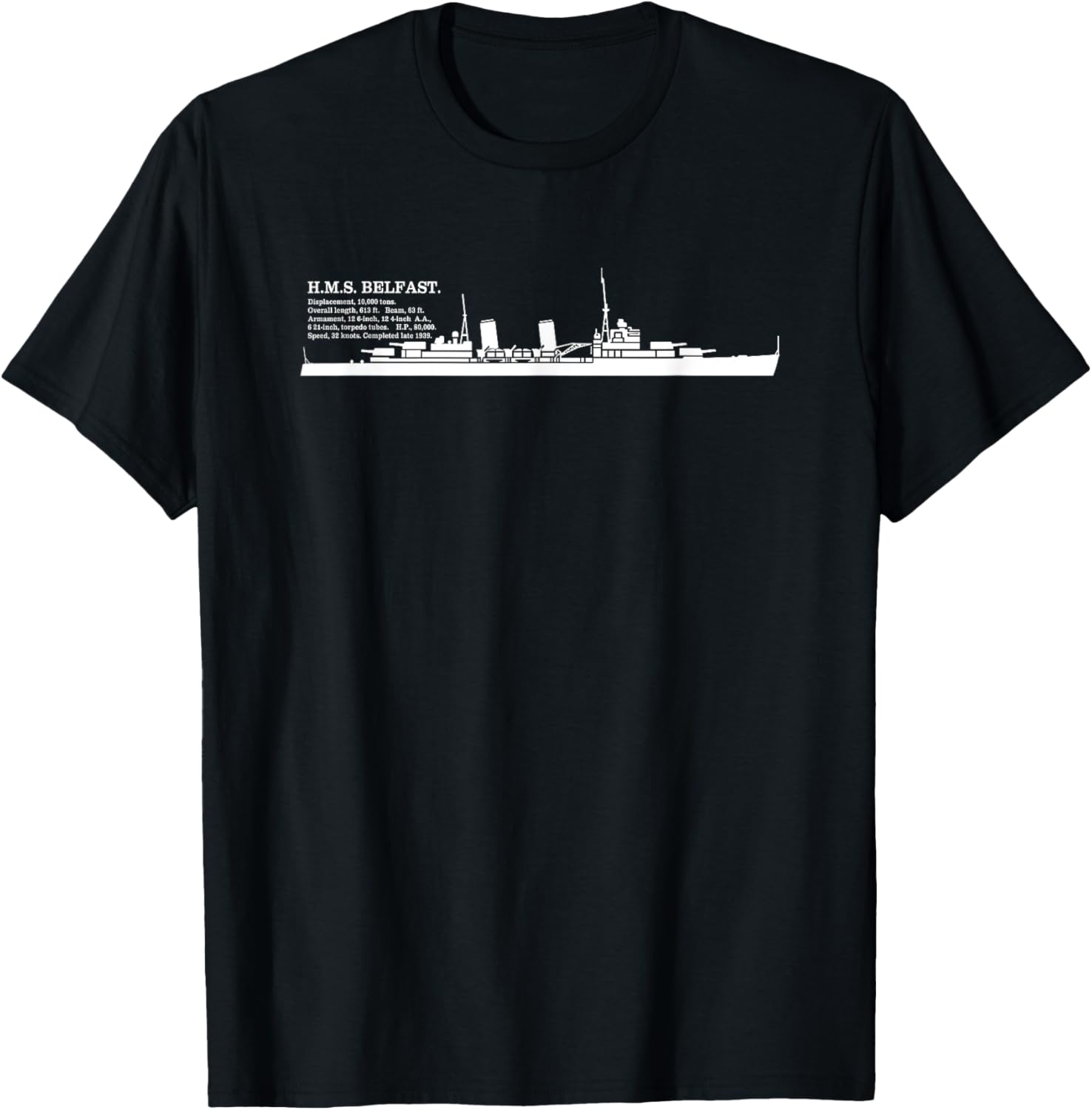 HMS Belfast British WW2 Cruiser Ship Infographic