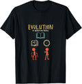 Evolution of Animation Filmmaker