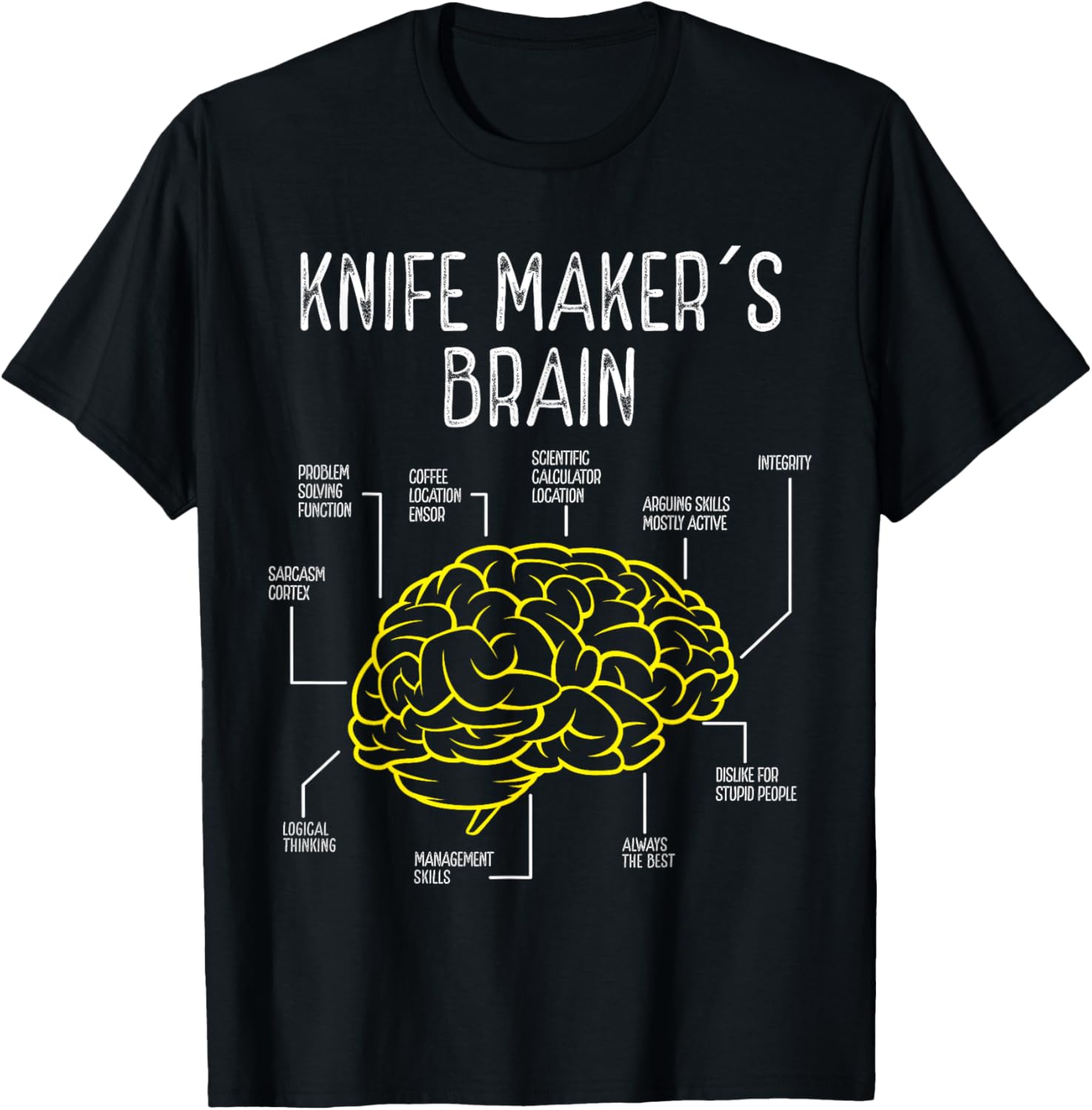 Knife Making Brain Bladesmith Bladesmithing Knife Maker