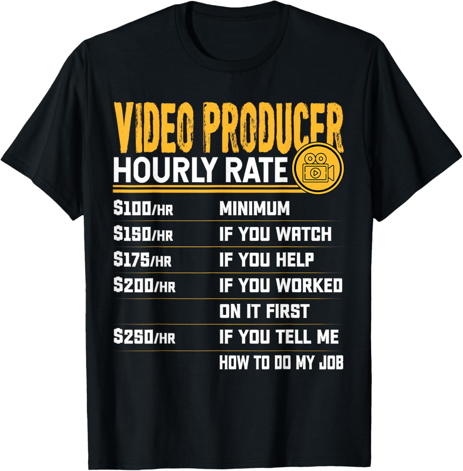 Video Producer Hourly Rate Producer Director Filmmaker
