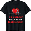 I Survived The WIDOW MAKER STEMI Heart Attack