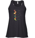 Chili Heat Level Racerback Tank