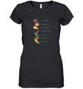 Chili Heat Level Women039S V Neck T Shirt