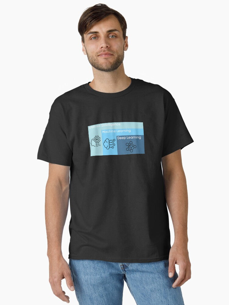 AI Machine Learning Deep Learning Classic T Shirt T Shirt AI Inspired Art Futuristic Style