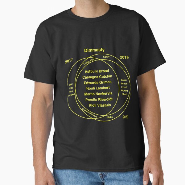 Triple Triumph: Richmond FC Premiership Heroes Classic T-Shirt for Sale by drinkcovfefe