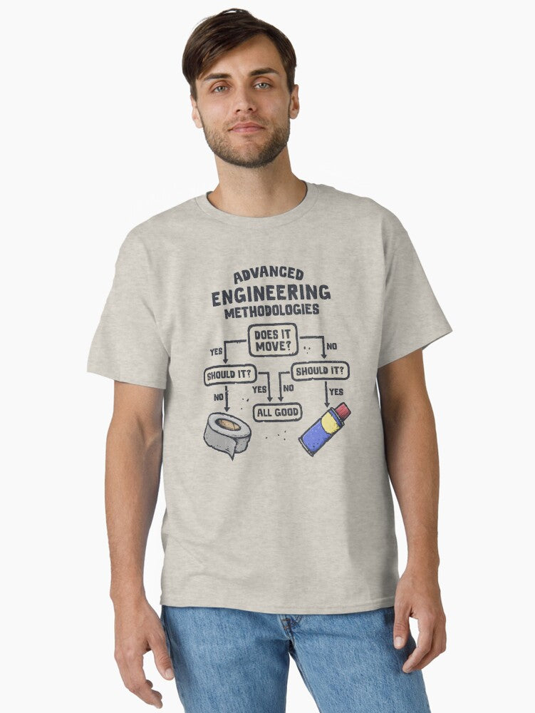 Advanced Engineering Classic T Shirt T Shirt | Comfort Fit | US Hot Search